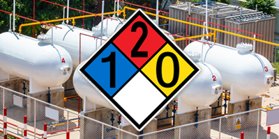 NFPA Diamonds Indicate Chemical Hazard Levels