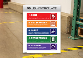 Multi-color 5S poster promotes employee interest