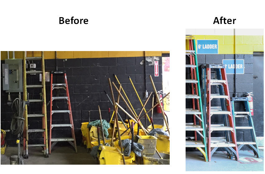 Example of 5S improvements