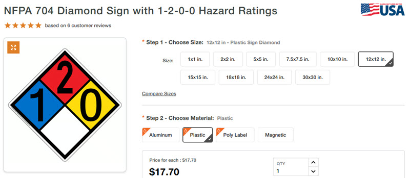 NFPA Diamond Sizes NFPA Diamonds are available in a variety of sizes and materials, from 1 inch to 30 inches.