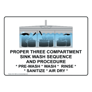 Proper Three Compartment Sink Wash Sign