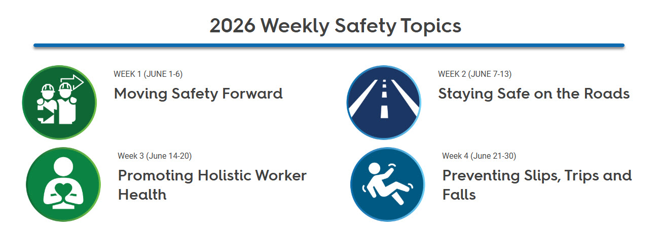 2026 National Safety Month Weekly Topics