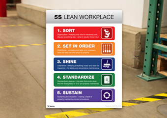 5S lean workplace poster floor marking