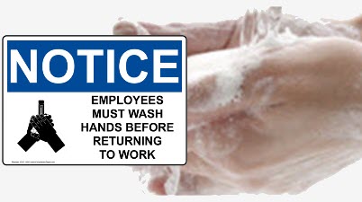 Employees must wash hands reminder sign