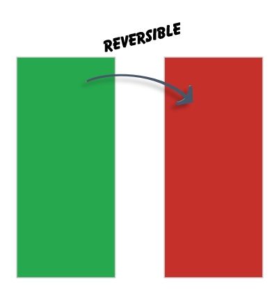 1 x 2 Red/Green Reversible Signal Magnets 25 pk 30MDS409RG