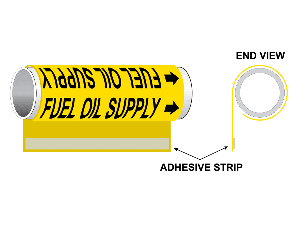 ASME A13.1 Process Pipe Marking Stencil PIPE24010STENCIL