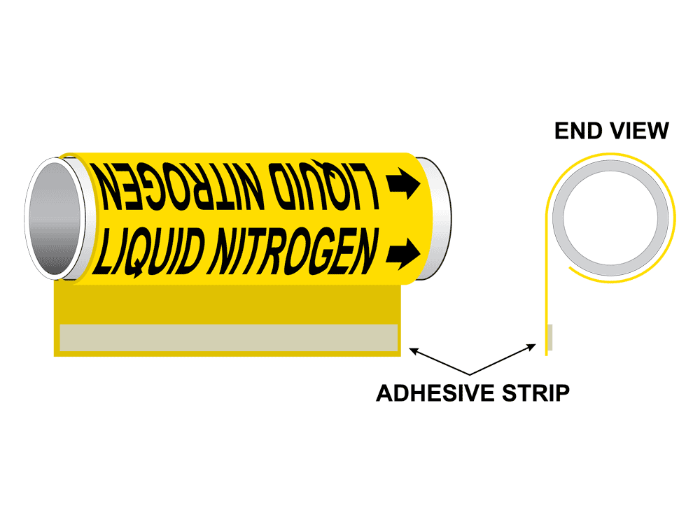 Nitrogen Pipe Label - Claim Your 10% Discount