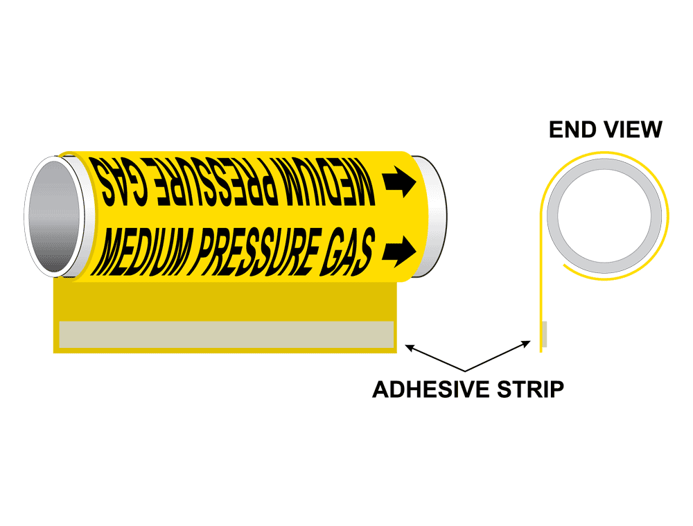 ASME A13.1 Medium Pressure Gas Pipe Marking Stencil PIPE23875STENCIL
