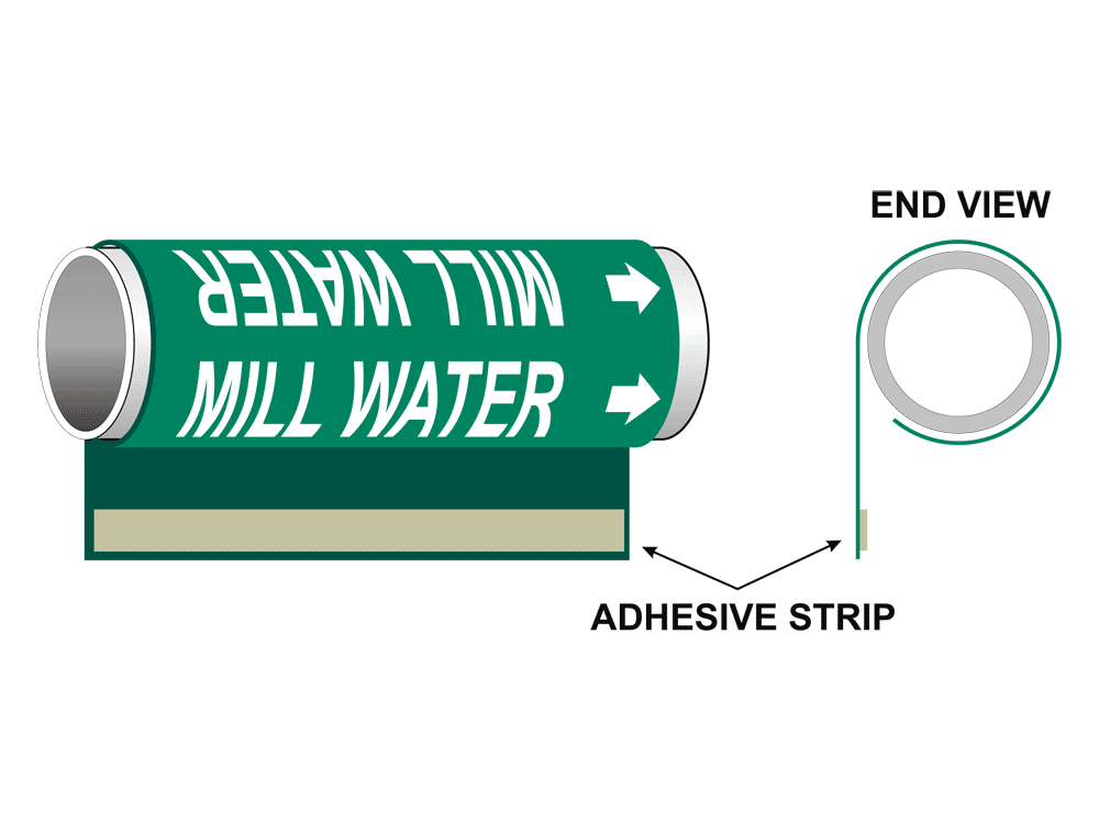 ASME A13.1 Mill Water Plastic Pipe Wrap PIPE-23895_WRAP_White_on_Green