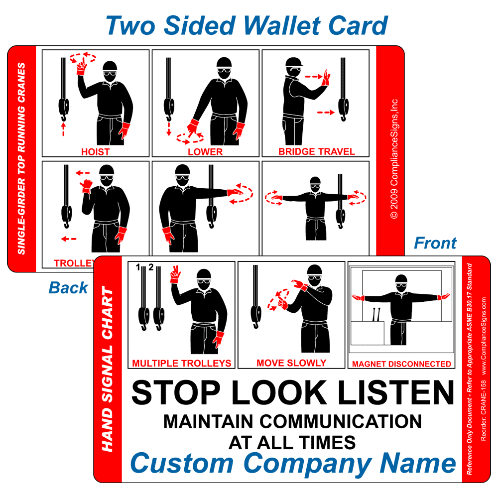 Single-Girder Top Running Cranes Card CRANE-158 Crane Hand Signals