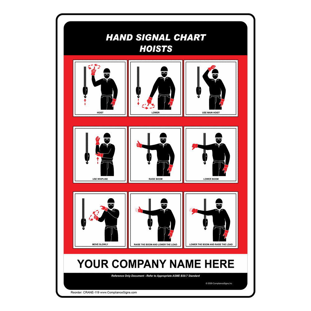 Hoists Sign CRANE119 Crane Hand Signals