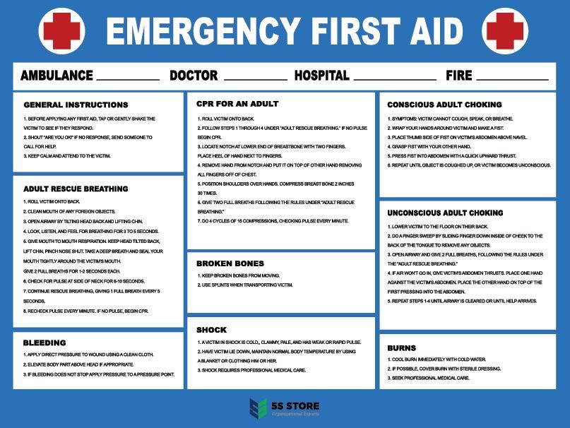 Emergency First Aid Training Signs