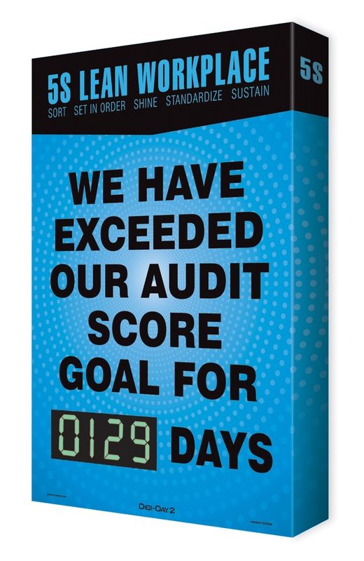 5S Audit Scoreboard: We Have Exceeded Our Audit Score Goal For _ Days 15SES502