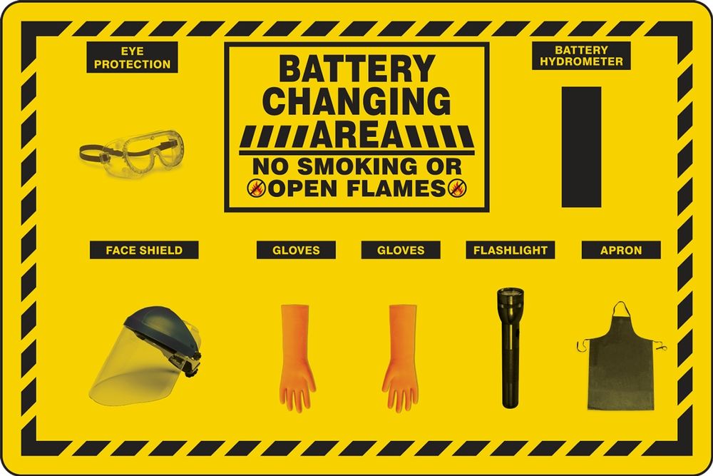 Battery Changing Station Store-Board 51BSU721