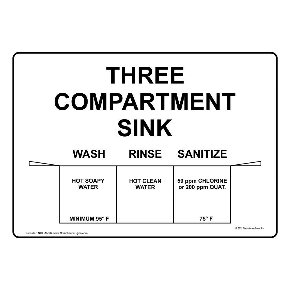 Three Compartment Sink Sign NHE-15604 Food Prep / Kitchen Safety