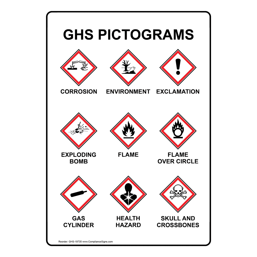 GHS Pictograms Sign GHS-19735 Chemical
