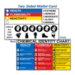 NFPA 704 Chemical Identity Chart Wallet Card