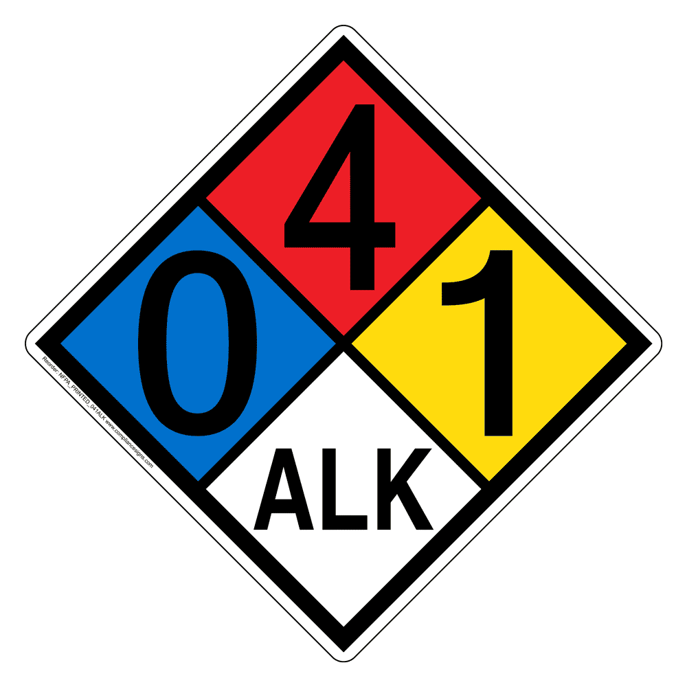 Methanol Nfpa Diamond
