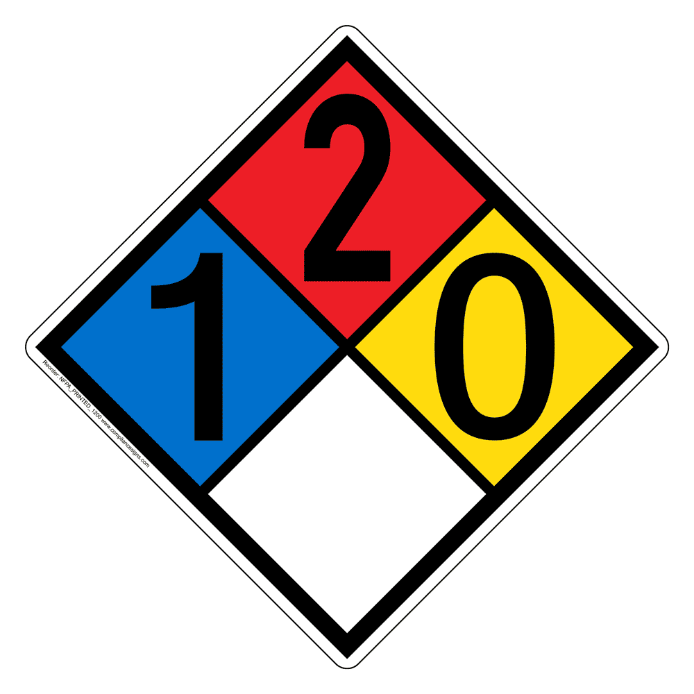 NFPA 704 Diamond Sign with 1-2-0-0 Hazard Ratings NFPA_PRINTED_1200