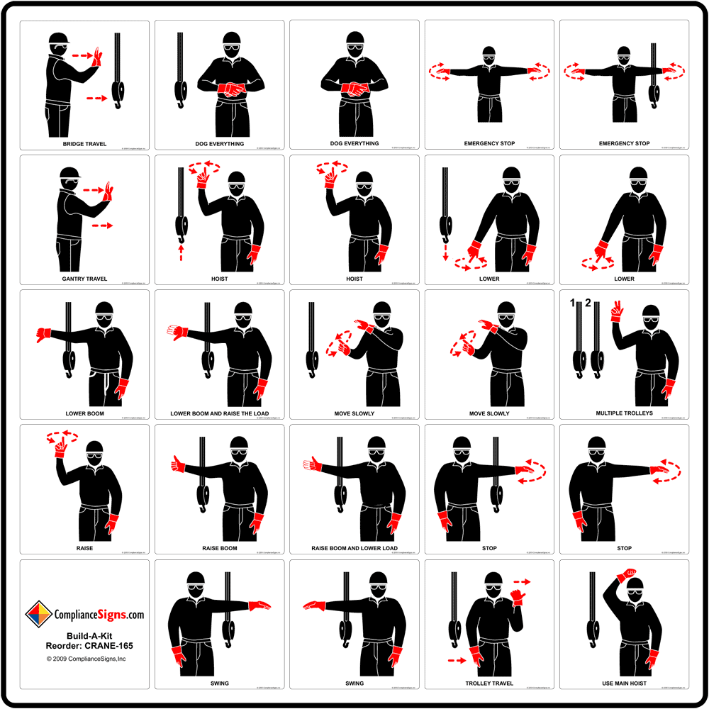 Sorority Hand Signs Chart