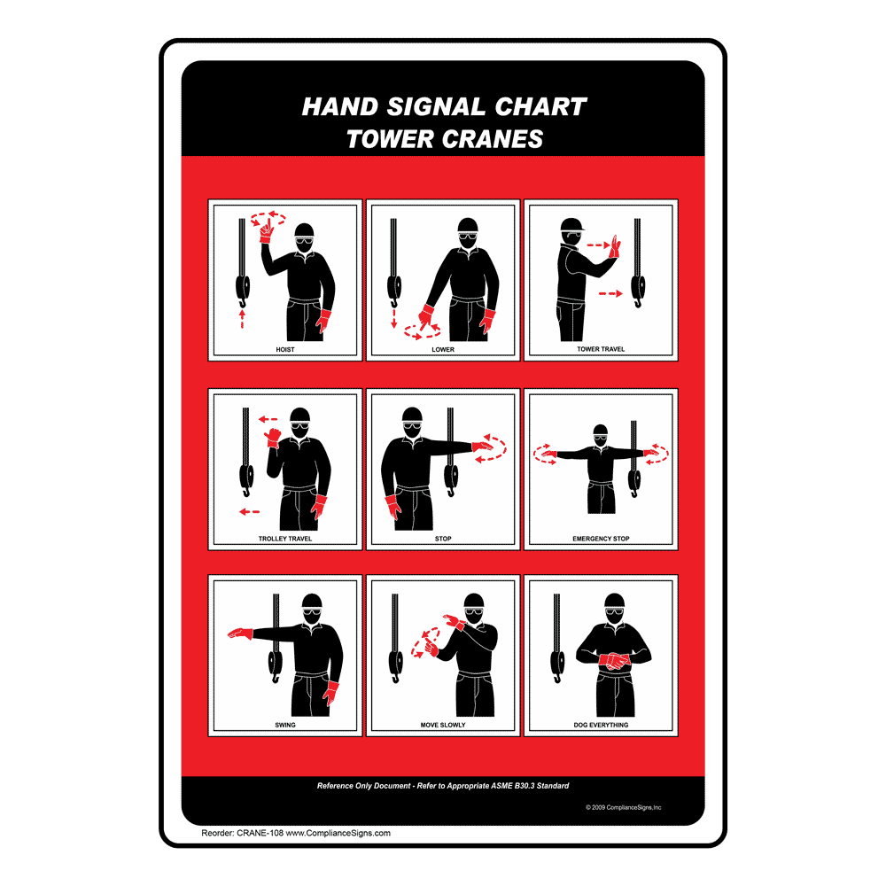 Crane Operator Hand Signal Chart